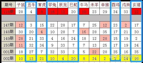 今天晚上澳门三肖兔羊蛇——运营释义解释落实