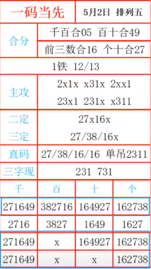 最准一肖一码一一子中特7955，定制释义解释落实的深度解读