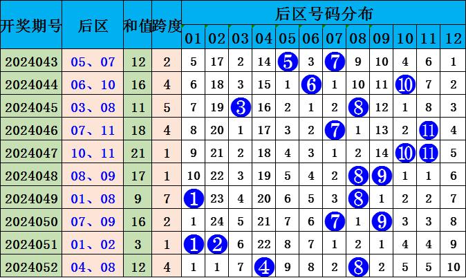 澳门彩票文化中的因材释义，探索精准预测与落实之道