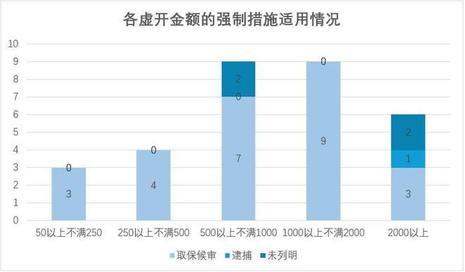 机械销售 第130页