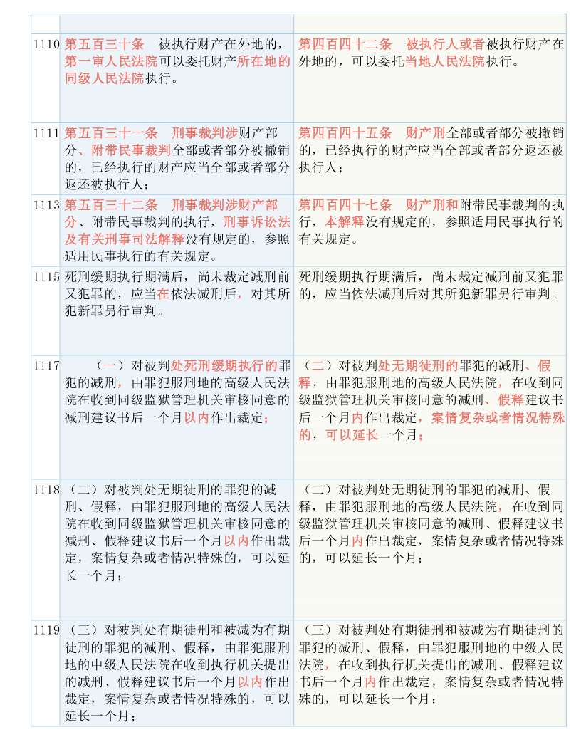 揭秘2024年全年资料免费大全优势，急速释义解释与高效落实秘籍