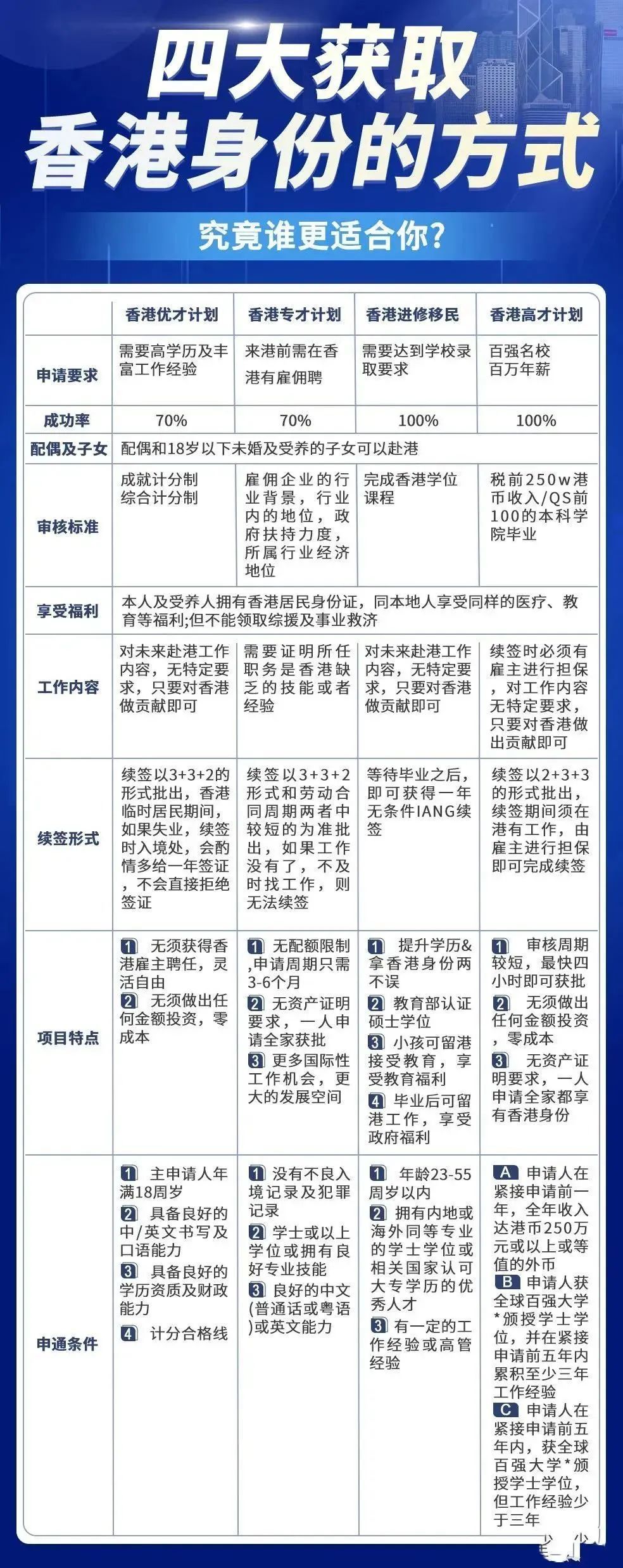 香港2024精准资料集成释义解释落实研究