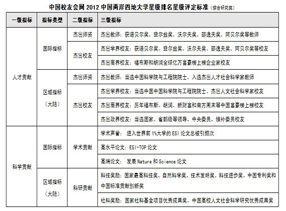 新澳门四肖期期准免费公开的特色与成果释义解释落实