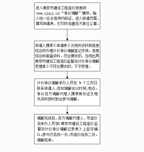 新门内部资料精准大全，策动释义、解释与落实