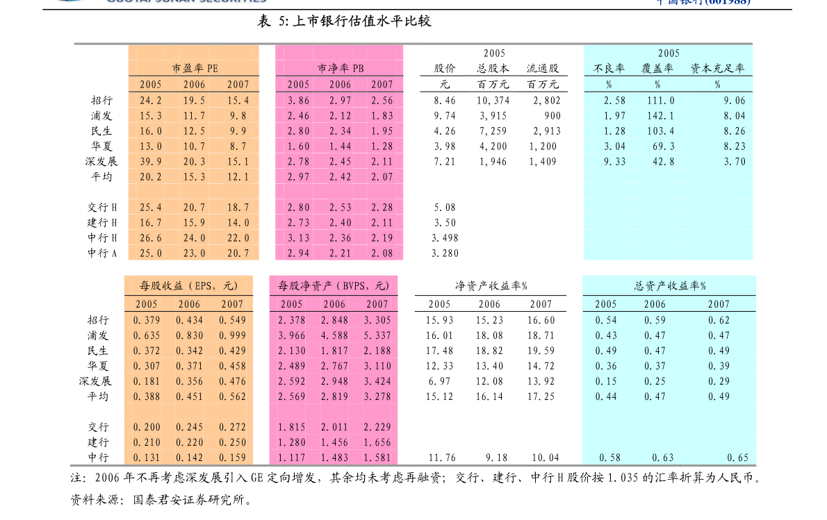 技术咨询 第141页