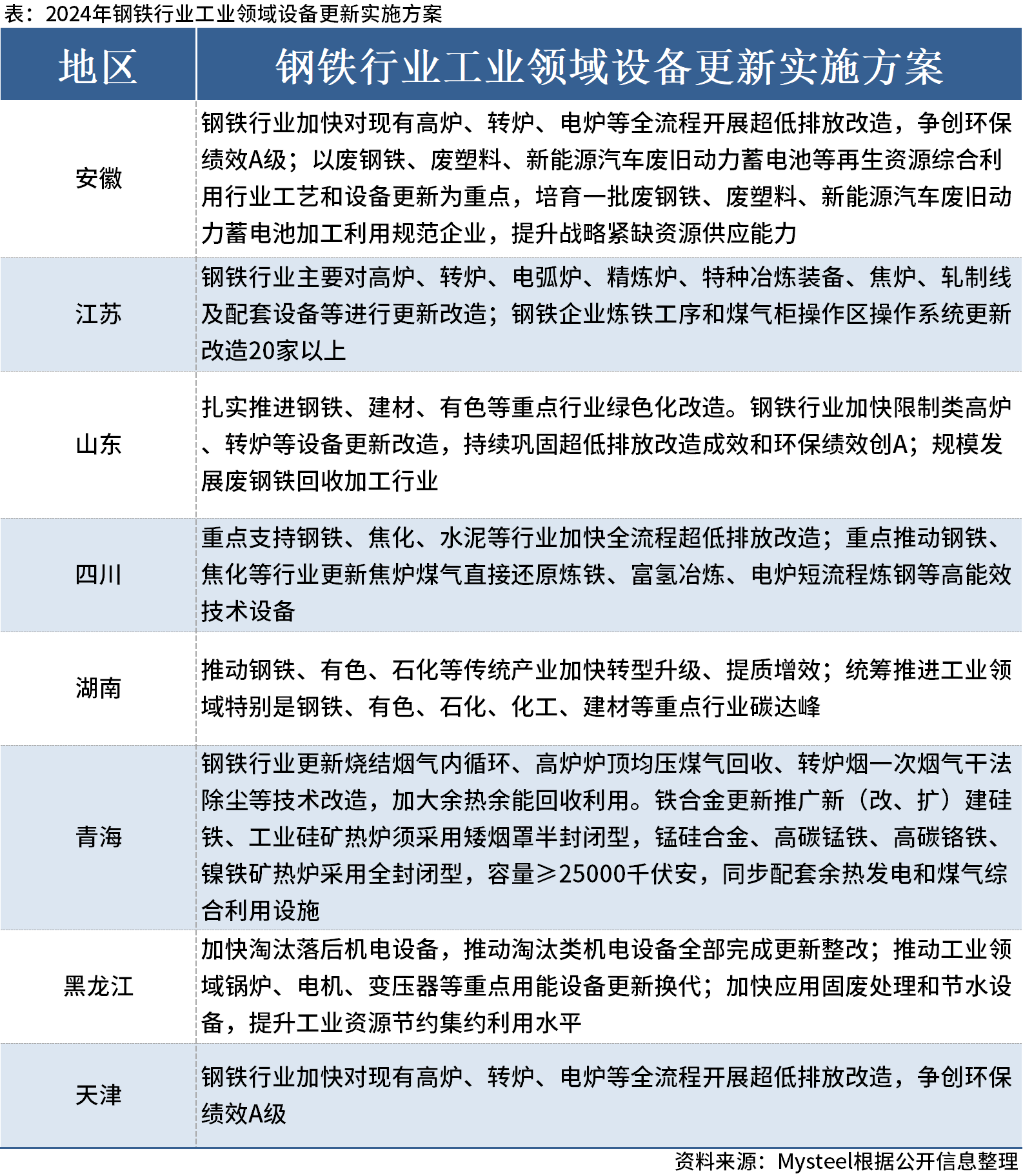 揭秘新奥历史开奖记录49期，诀窍、释义与落实策略