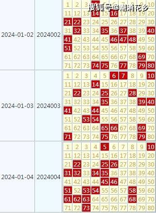 关于2024天天开好彩大全第183期的专长释义与落实策略探讨