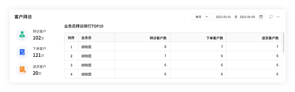 新奥管家婆免费资料2O24，风格释义、解释与落实