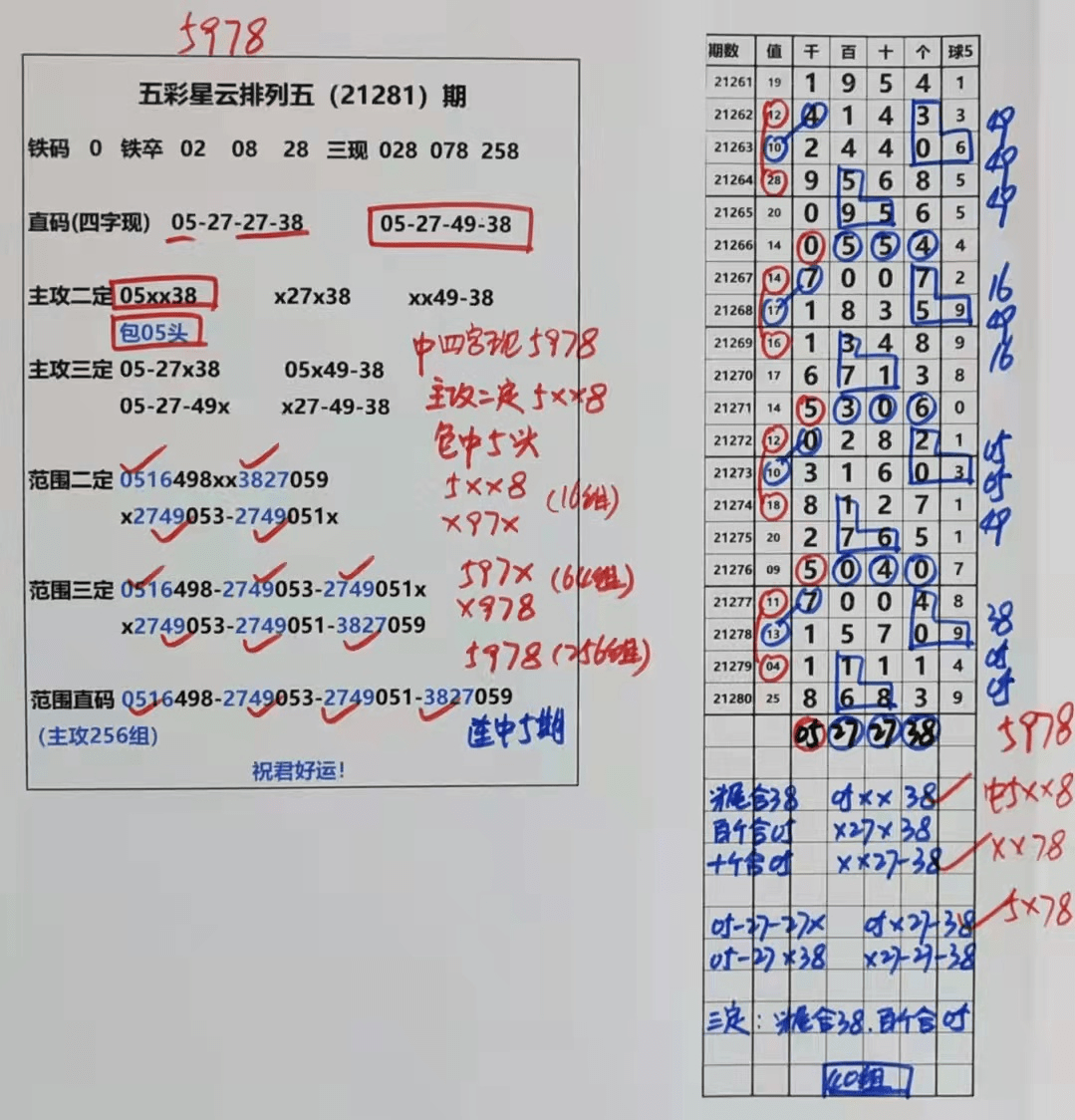 技术咨询 第136页