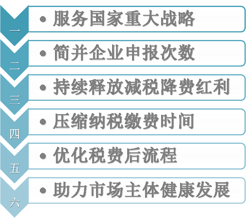 澳门一肖中100%期期准——改革释义解释落实的深入洞察