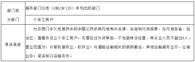 澳门内部最精准免费资料与商质释义解释落实