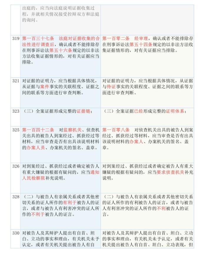 关于新跑狗图最新版的综述释义解释与落实策略