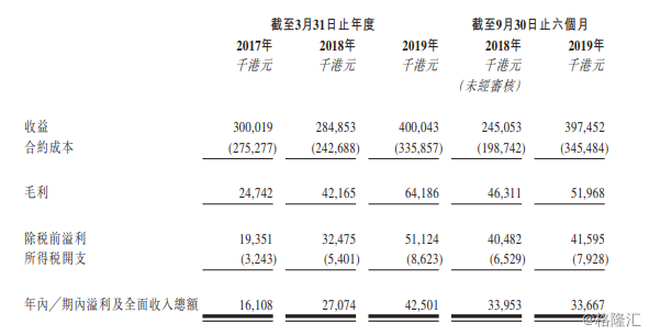 揭秘2024年香港港六开奖记录，选择、释义、解释与落实