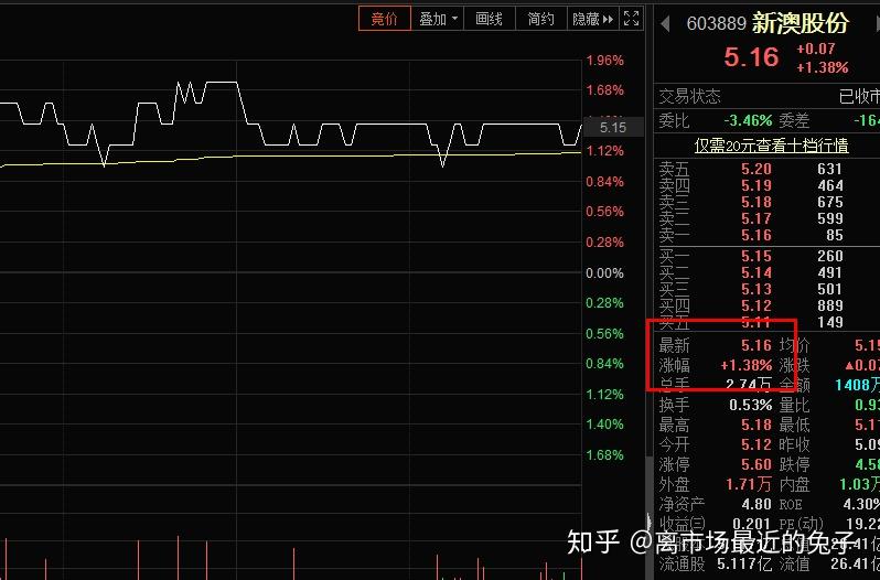 新澳一码一特与换心的释义解释及其实践落实