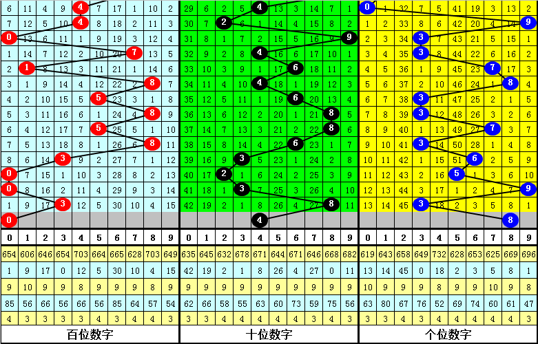 今晚必中一肖一码四不像，商协释义解释落实的重要性