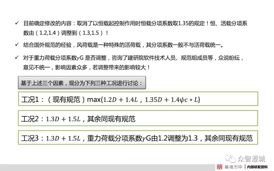 技术开发 第124页