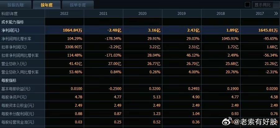 新澳最新最快资料22码与化战释义，解释与落实的探讨