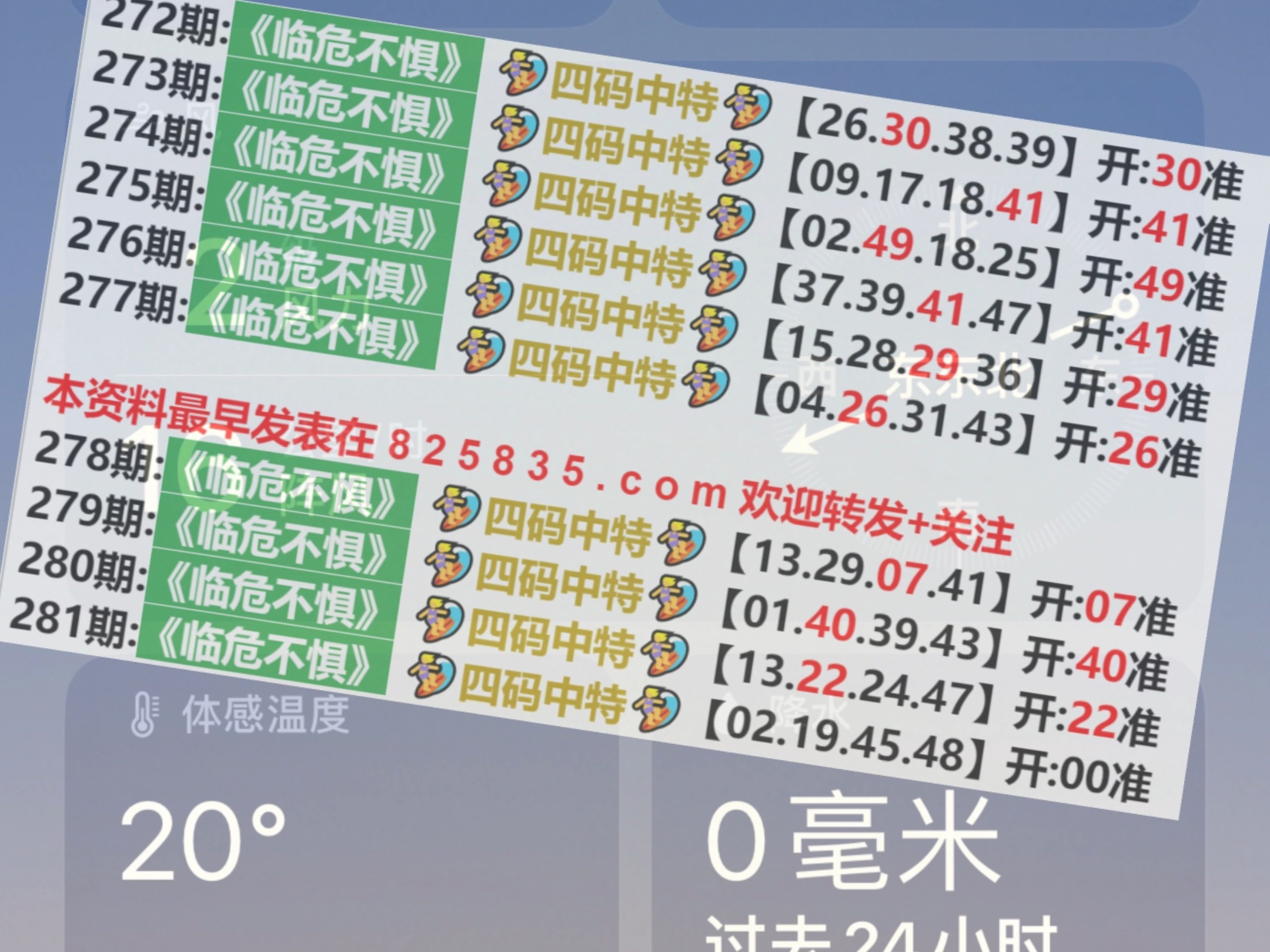 全车改装套件 第125页