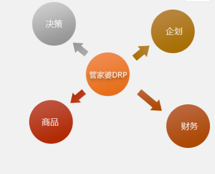 管家婆一肖一码与人力释义的完美融合，精准资料的全面落实解析