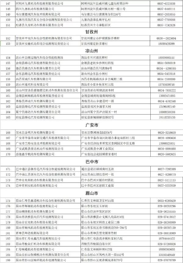 技术开发 第121页