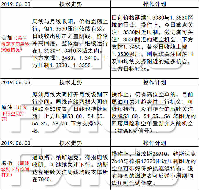 关于新澳天天彩资料免费提供与洞察释义解释落实的研究报告