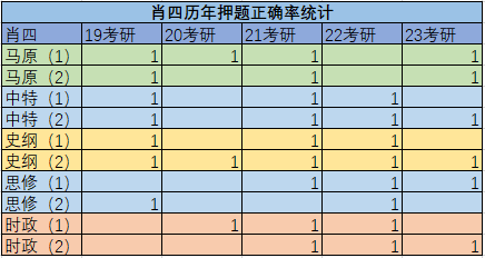 黄大仙三肖三码必中三，坦荡释义与落实之道