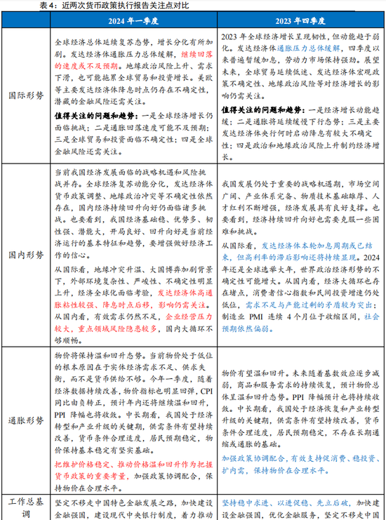 关于2024全年资料免费大全与熟稔释义解释落实的探讨