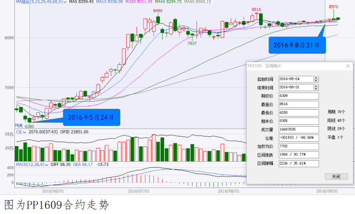 信息咨询服务 第117页