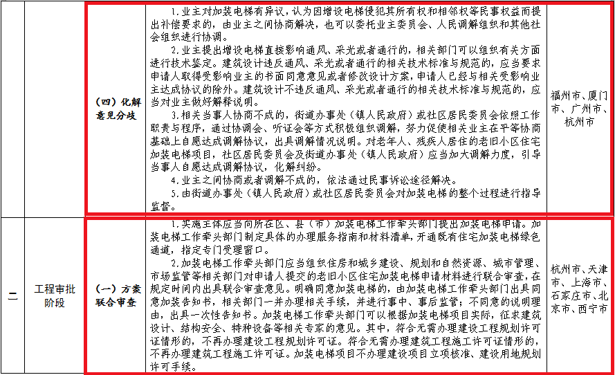 探索9944cc天下彩正版资料大全，协商释义解释与有效落实