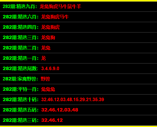 全车改装套件 第118页