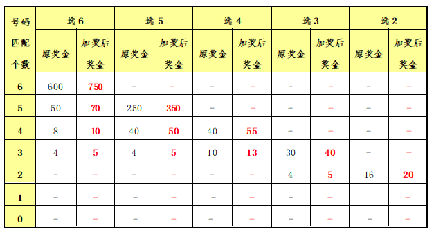 二四六期期期准免费资料与策士释义，落实的重要性