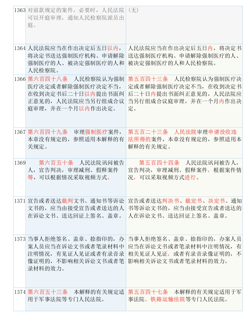 揭秘新澳天天开奖记录，能手释义解释与落实行动