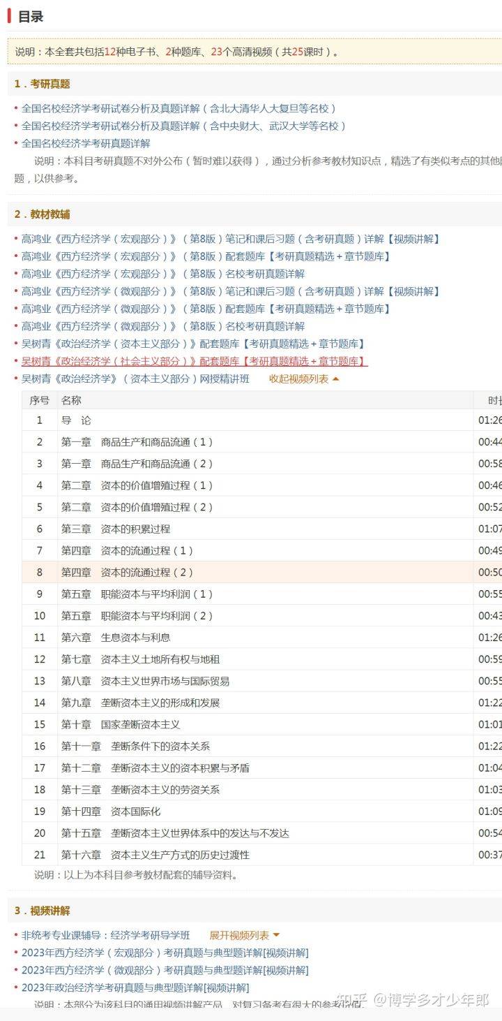 全车改装套件 第113页