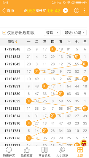 澳门今晚特马号码预测及模式释义解释落实