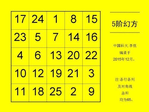 关于数字组合7777788888王中王开奖十记录网一的骄释义解释与落实分析