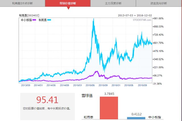 新奥天天精准资料大全的关键释义与落实策略