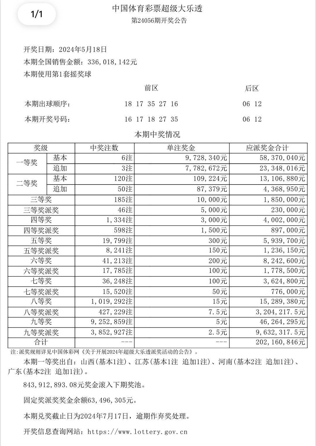 澳门彩票评论，开奖结果、释义解释与落实