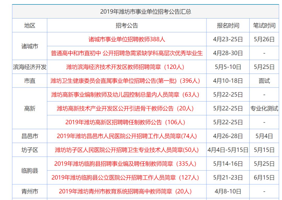 香港资料大全正版资料2025年免费，全面解读与落实的展望