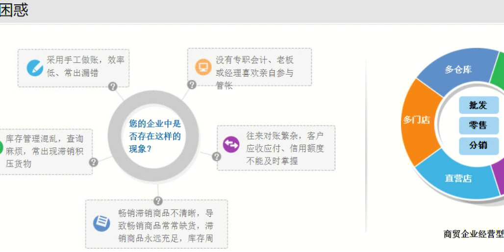 管家婆的资料一肖中特与巧妙释义解释落实——深度探讨与实践指引