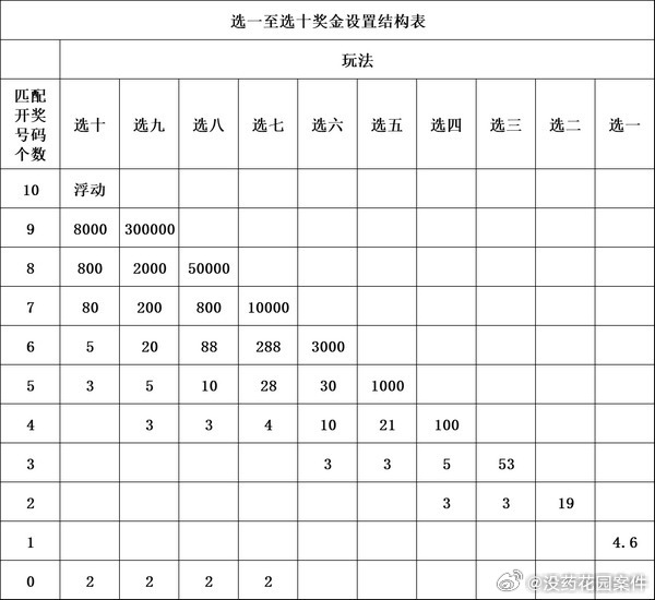 新澳门六开彩今晚开奖，效能释义、解释与落实