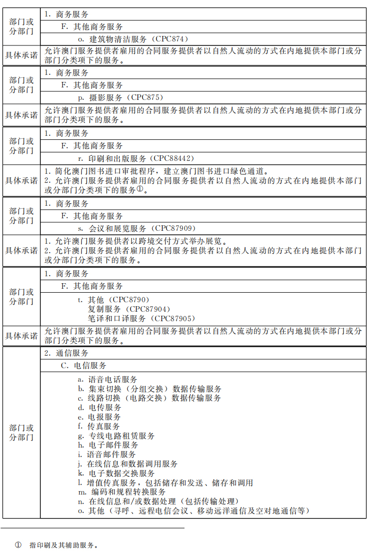 新澳门高级内部资料免费，讲述释义解释落实