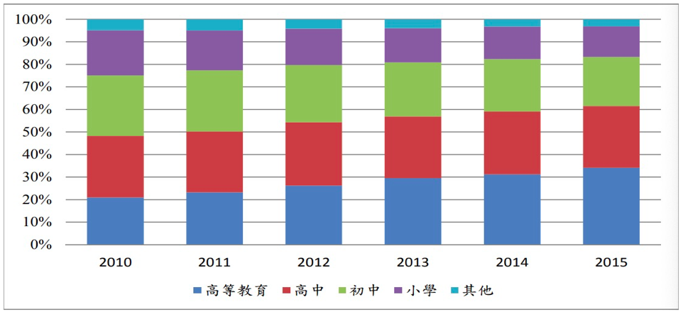 新澳门资料大全正版资料，释义解释与落实行动的未来展望（2025年）