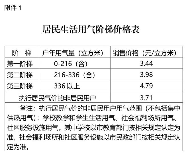 信息咨询服务 第101页