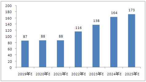 2025新澳最新资料详解，专属释义与落实策略