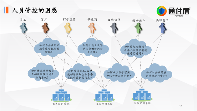 关于精准管家婆更新内容的重要性及其落实策略——以数字7777788888为例