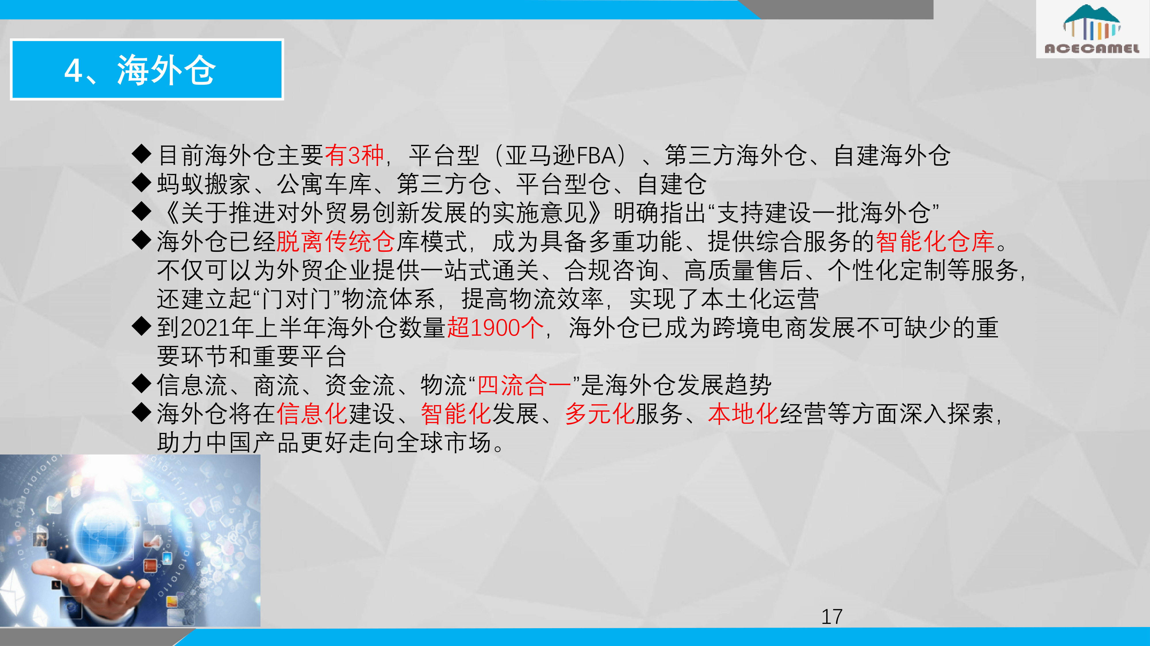 技术开发 第100页