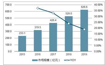 迈向未来，香港2025全年免费资料公开与开发的深度落实