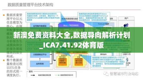 探究未来，新澳精准正版资料免费共享与架构释义的落实之路