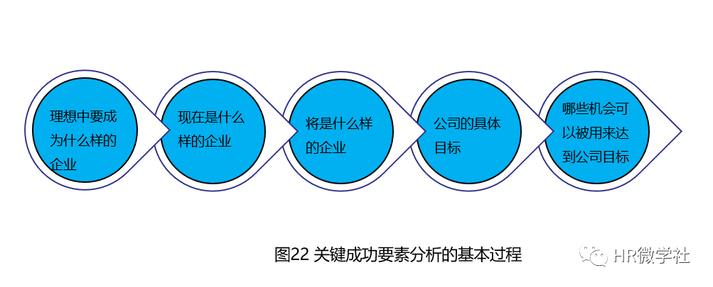 澳门彩票4949开奖免费资料与勇为释义，落实的关键要素分析