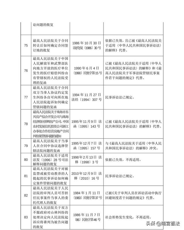 关于统一释义解释落实的文章，新澳开奖结果的影响与意义